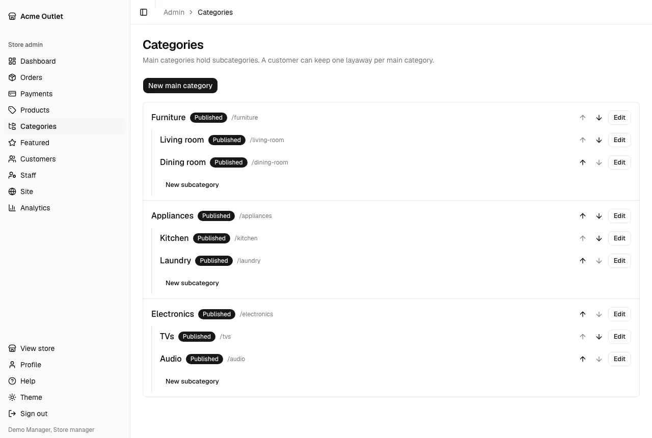 The categories