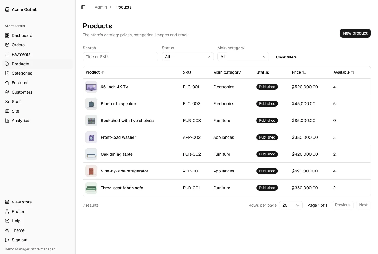 The product list