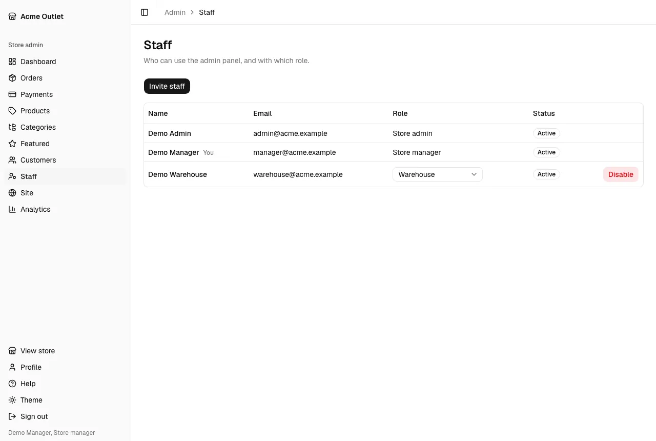 The staff list