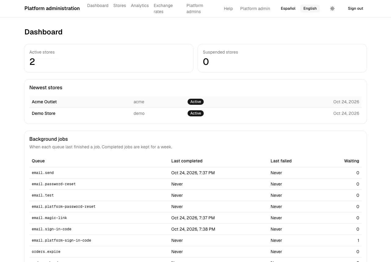 The platform dashboard