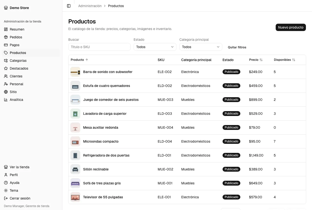 La lista de productos