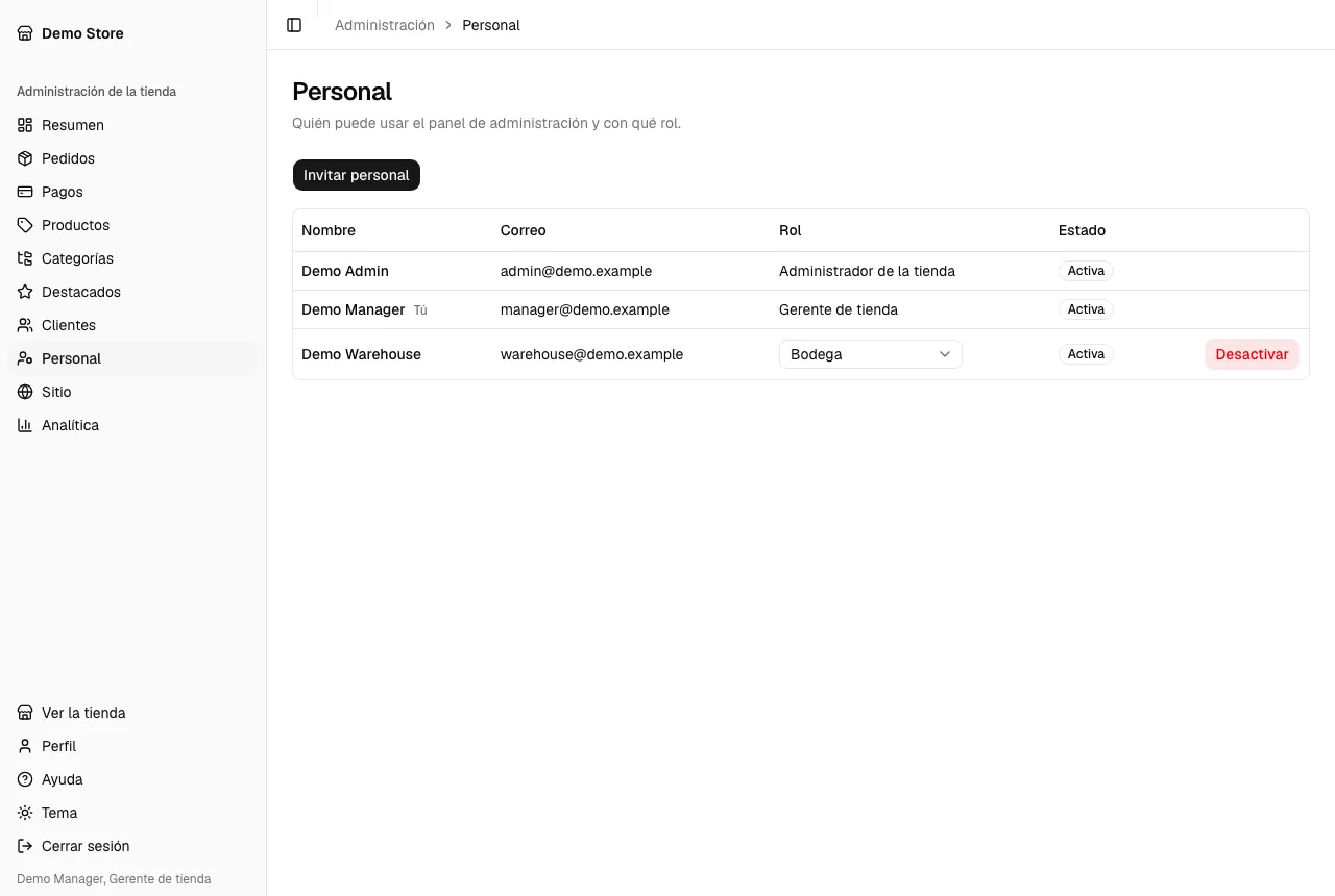 La lista de personal